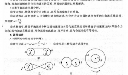 高考物理,高考物理知识点梳理与解题技巧解析